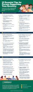 12 Tips Infographic
